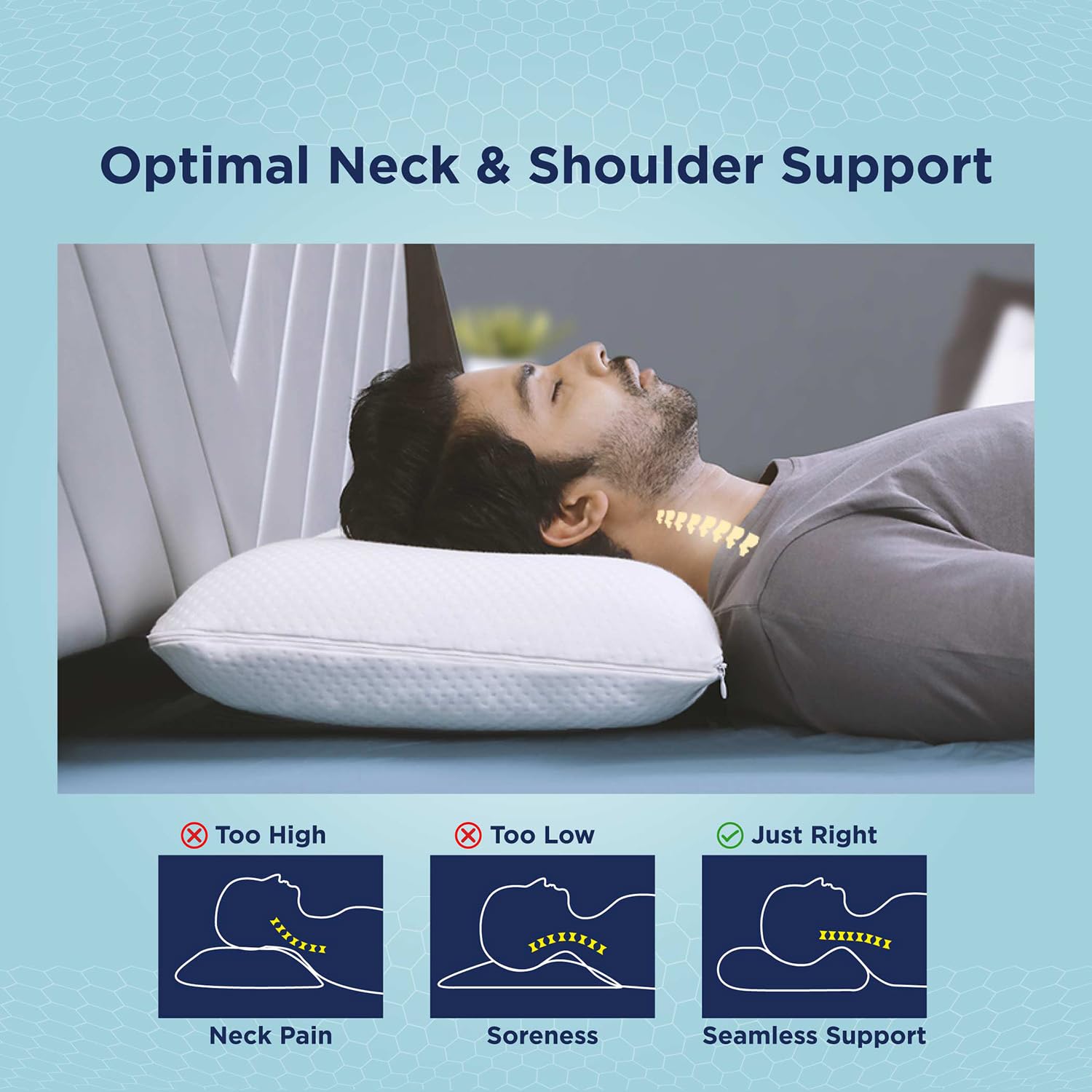 The Sleep Company SmartGRID Hybrid Pillow | Neck & Shoulder Support Sleeping Pillow | Ideal for Side Sleepers | 26 x 16 Inches | 5" Height | White | Pack of 2