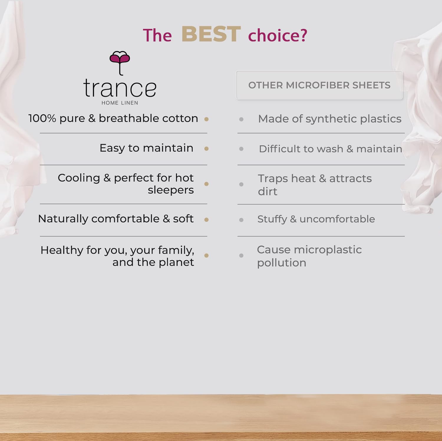 Pure 100% Cotton 400TC Plain Single Size Bedsheet with 1 Pillow Cover (54 x 90 Inch, Silver Grey)